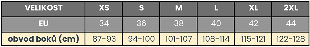 Těhotenské legíny Cachecoeur